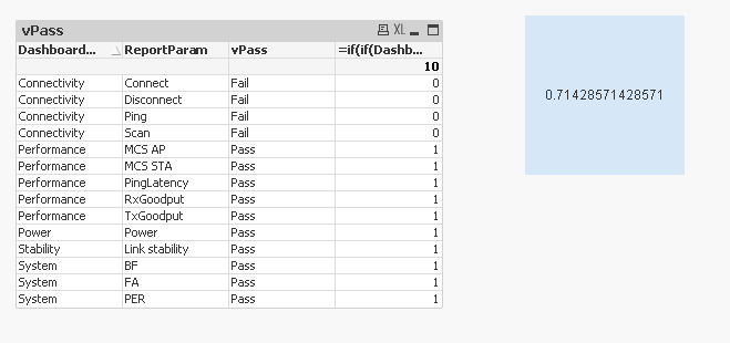 Total for variable2.PNG